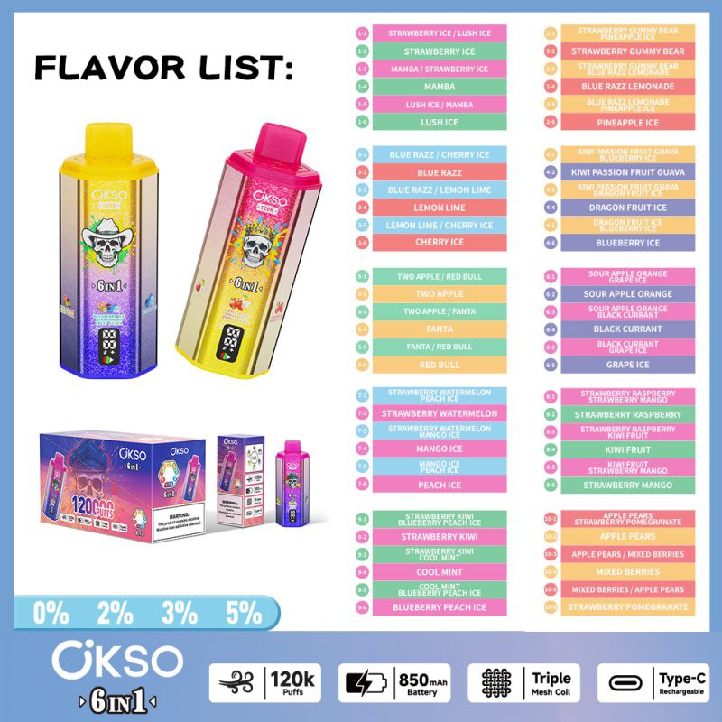 OKSO 120K 8 OKSO 120K 8